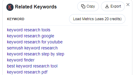 keyword everywhere keyword research tool