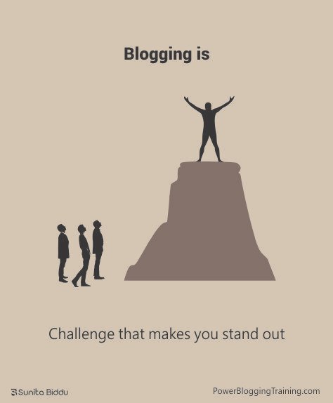 How to blog