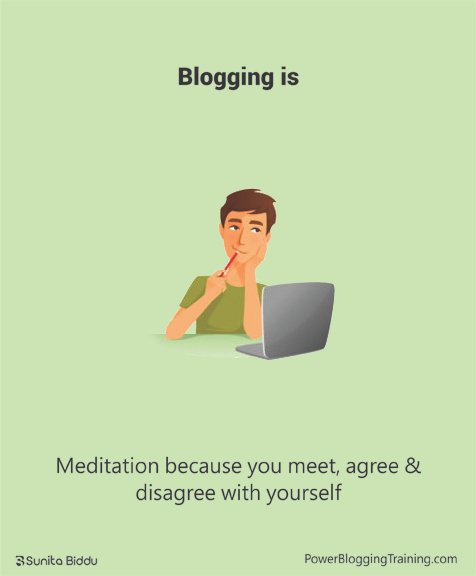 How to blog